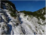 Planina Ravne - Kocbekov dom na Korošici